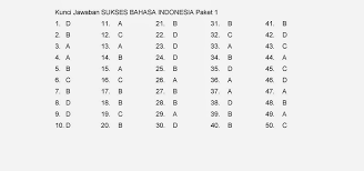 Pin Di Soal Un