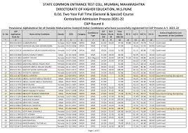 CAP Round II STATE COMMON ENTRANCE TEST CELL, MUMBAI, MAHARASHTRA  DIRECTORATE OF HIGHER EDUCATION, M.S.PUNE B.Ed. Two Year Full
