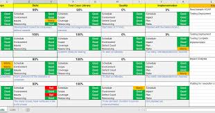 The downloadable excel template fulfils all requirements of a professional work schedule: Multiple Project Tracking Template Excel Download Project Management Templates Excel Templates Project Management Dashboard