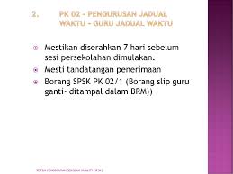 Sistem pengurusan aktiviti kokurikulum sekolah (spaks ) ini mula dibangunkan pada tahun 2006. Sekolah Kebangsaan Ampang Pecah Ppt Download