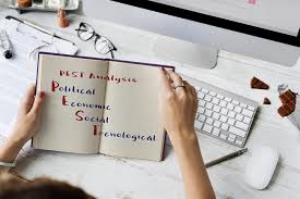 Learn what advantages you stand to gain from a pest analysis. What Is A Pest Analysis Business News Daily
