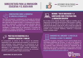 Ministerio Educacion Ecuador Home Facebook