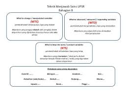 Seminar teknik menjawab soalan sains spm. Upsr Pecutan Sains Teknik Nota Latihan Upsr Pt3 Spm ÙÙŠØ³Ø¨ÙˆÙƒ