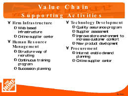 Home Depot Class Presentation