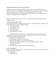 Menandakan sawah sebagai kehidupan motif benda langit melambangkan kekuasaan tuhan, contoh: Pengertian Pancasila Secara Historis