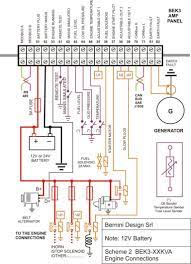 Savesave fuse box diagram for later. Detroit Diesel Series Ecm Wiring Diagram Generator Control Panel Genset Controller Through Electrical Circuit Diagram Electrical Wiring Diagram Circuit Diagram