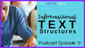 نتیجه جستجوی لغت [informational] در گوگل