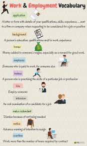 35 Useful English Words And Expressions About Work And Employment Learn English English Words English Language Learning