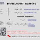 Biodesign The Process Of Innovating Medical Technologies Pdf Image Result For Auxetic Structures