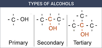 Image Result For Primary Alcohol Secondary Alcohol Physical And Chemical Properties Alcohol Hydrogen Bond