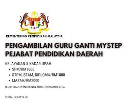 Untuk permohonan buat kali pertama, pemohon perlu mendaftar dahulu sebelum mengisi maklumat yang diperlukan. Jawatan Kosong Kerajaan Terkini Permohonan Guru Ganti Mystep Pejabat Pendidikan Daerah Di Buka Kelayakan Spm Stpm Diploma Ijazah Di Buka Khas Untuk Yang Masih Belum Membuat Permohonan Iklan Pengambilan