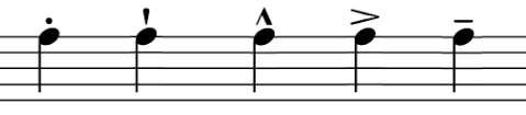 Staccato markings are one of the most misinterpreted symbols in the music world; Accents And Markings How To Make Sense Of And