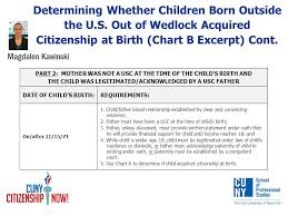 Selected Issues On Citizenship And Immigration Law