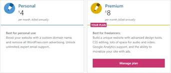 Wordads Bukan Solusi Menghasilkan Uang Dari Wordpress Tengkuputeh Di 2020