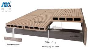 Europe Standard Wood Plastic Composite Deck Tiles Europedecktiles Wpcdecktiles Compositedecktiles Plasticdecktiles Standarddecktiles Wooddecktiles Deckti