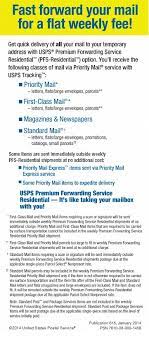 Although mail forwarding may begin within 3 business days of your submitted request, it's best to allow up to 2 weeks. Fast Forward Your Mail For A Flat Weekly Fee