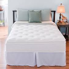 12 Night Therapy Euro Box Top Spring Mattress Bed Frame Set Full Sam S Club Good Reviews Just Some H Bed Frame Sets Mattress Springs Bed Frame Mattress