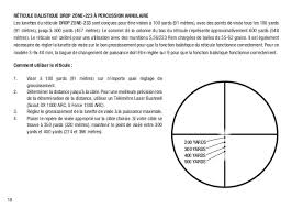 Zeroes at 100 yards, with aiming points out to 500 yards. Instructions Bushnell Ar Riflescope Optics Trade