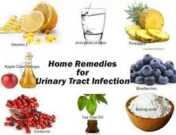 Home Remedies For Urinary Tract Infection Uti Remedies Natural Remedies For Uti Treating Uti Naturally