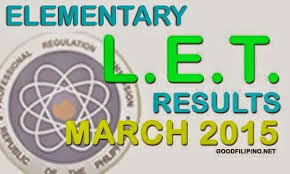 L E T Results 2015 March 2015 Elementary Alphabetical Let Results E F G H Let It Be Elementary Secondary