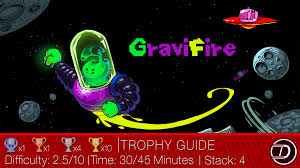 Best soulbinds, conduits, talent changes, rotation, and more. Gravifire Trophy Guide Dex Exe