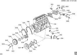 This mean height, when multiplied by the spring scale of the indicator. Diagram 2 2l Engine Diagram Full Version Hd Quality Engine Diagram Ttcapacitor Basketsustinente It