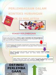 Perlembagaan Dalam Konteks Hubungan Etnik Di Malaysia