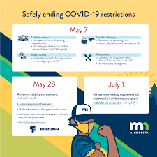 Based on their positivity rate, adjusted case rate, and/or health equity metric (for counties with populations more than 106,000), counties faced varying degrees of activity and capacity restrictions. Covid 19 Policy Buck Hill