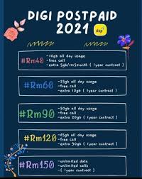 Wondering how to check your digi prepaid data usage or credit balance? Bumifon Enterprise Digi Postpaid Plan 2021 Rm40 10gb Data Unlimited Call Rm60 35gb Data Unlimited Call Rm90 70gb Data Unlimited Call Rm120 95gb Data Unlimited Call Rm150