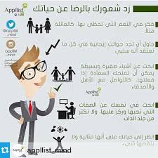 Wafaalwafa Self Motivation Self Development Self