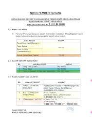 Majlis ugama islam dan adat resam melayu pahang kompleks islam sultan haji ahmad shah, jalan istana permai, 26600 pekan, pahang darul makmur. Notis Makluman Kadar Baharu Majlis Perbandaran Bentong Facebook