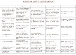 Check spelling or type a new query. Buy Persuasive Essay Topics For Grade 7th Graders Persuasive Essay Topics For 7th Graders