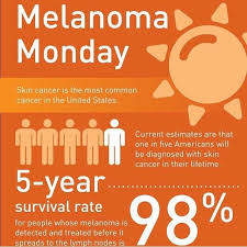 Prostate cancer is a common type of cancer in men, according to the mayo clinic. Skin Cancer Awareness