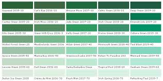 Benjamin Moore Paint Colors Benjamin Moore Paints