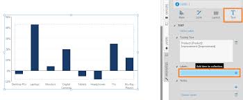 Aligning Data Point Labels Inside Bars How To Data