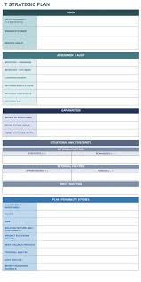 Data center assessment services ig2 group inc. Beginner S Guide To It Infrastructure Management Smartsheet