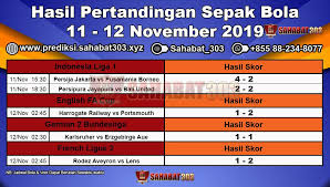 Pin Di Hasil Bola
