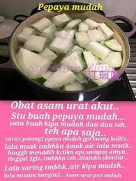 Itu lahh, tak reti nak tanam daun kesum depan rumah. Sanwali Sanwalinda Sahalikentir Profile Pinterest