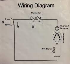 Now lets' the below fridge thermostat instillation / connection diagram for completely understanding. New Build Electronics Newb Diagram Help Fridge Build Brewpi Community