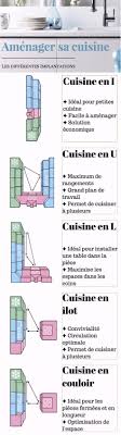 Epingle Sur Kertiberghien