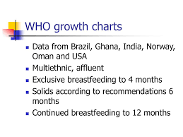 Ppt Introduction To Infant Feeding Growth And Assessment