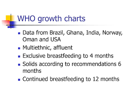 ppt introduction to infant feeding growth and assessment