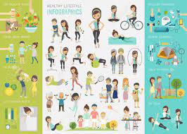 Peinture le test chez soi avant de se lancer, c'est possible ! Mode De Vie Sain Infographique Defini Avec Des Graphiques Et D Autres Elements Clip Art Libres De Droits Vecteurs Et Illustration Image 53370641