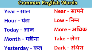 Word origin late middle english: Word Meaning English To Hindi Daily Use Word English Word List With Meaning In Hindi Youtube