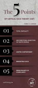 Instead, race is a social construct and a basis for political struggles in the fight for racial justice. The 5 Points Of Critical Race Theory Infographic Just Thinking Ministries