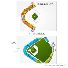 Lake County Captains At Dayton Dragons Tickets 8 3 2019 7