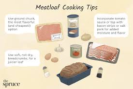 Steak sauce and 1/4 cup brown sugar. How Long To Cook Meatloaf And More Tips For Cooking