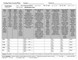 Lindamood Bell Worksheets Teaching Resources Tpt