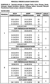 Kalendar takwim penggal persekolahan 2019 malaysia kpm. Cuti Sekolah Selangor 2019 Soalan Mudah W