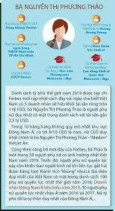 + những chi tiết hé mở, chuẩn bị thắt nút đến khi nút thắt được tạo ra cho truyện trở nên hấp dẫn, sinh động. E Tá»· Phu Nguyá»…n Thá»‹ PhÆ°Æ¡ng Tháº£o Trai Tim Nong Ä'áº±ng Sau Cai Ä'áº§u Láº¡nh